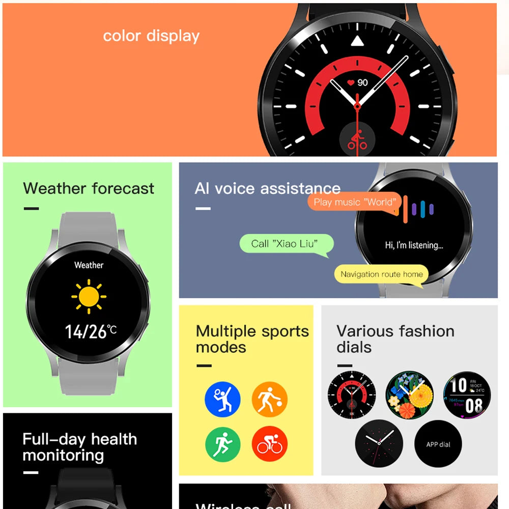 2025 nuevos relojes inteligentes con llamada Bluetooth Pro 1,32 pulgadas 160*160 esferas personalizadas deporte hombres y mujeres Monitor de salud Smartwatch para hombre