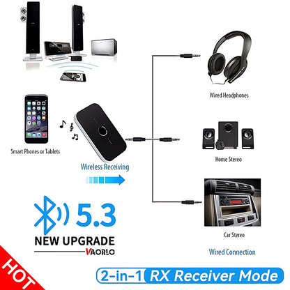 Receptor y transmisor de Audio B6 2 en 1 con Bluetooth 5,3, conector AUX de 3,5mm, RCA, USB, Dongle, adaptador inalámbrico de música para coche, PC, TV, auriculares